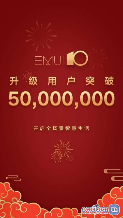 رکوردشکنی هوآوی در کوتاه ترین زمان، عبور کاربرانEMUI 10  از مرز 50 میلیون نفر