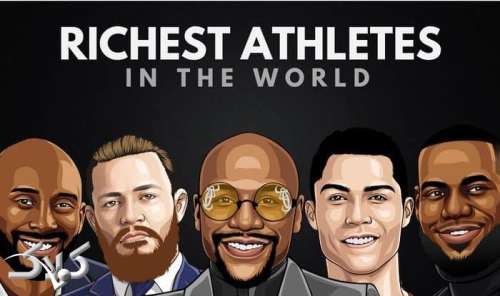 معرفی پولدارترین ورزشکاران جهان در سال ۲۰۲۰ +ویدیو