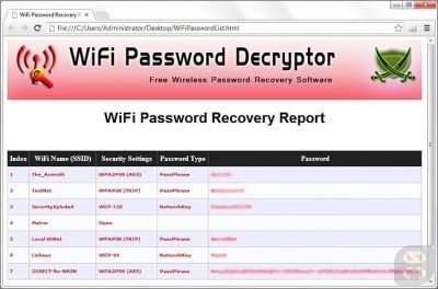 دانلود WiFi Password Decryptor 13.0 – بدرست آوردن رمز های وایرلس سیستم