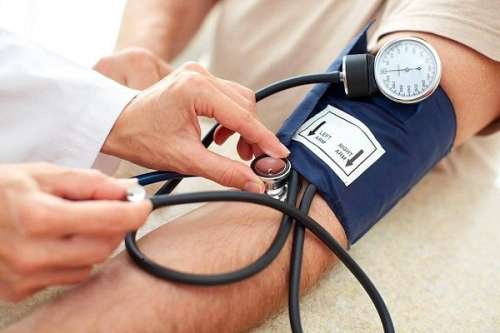 قرص فشار خون + معرفی انواع داروهای گیاهی و قرص های فشار خون و تنظیم فشار