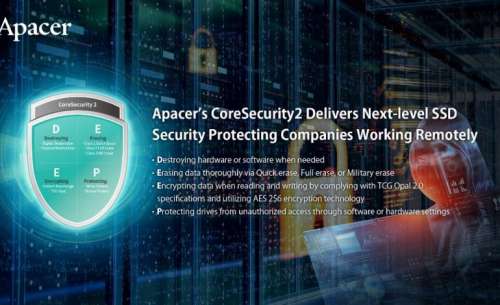 محافظت بیشتر از سازمان‌های دور کار با استفاده از سیستم امنیتی Coresecurity2  اپیسر