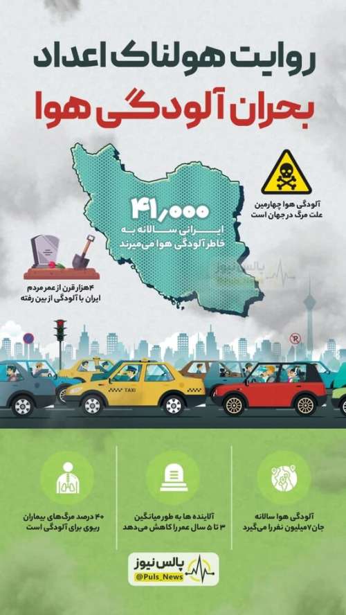 آماری هولناک از قربانیان آلودگی هوا در ایران