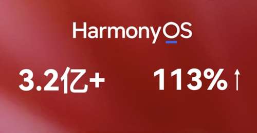 آمار نصب سیستم‌عامل HarmonyOS هواوی از مرز 320 میلیون نسخه عبور کرد