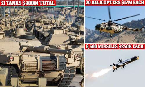 بررسی قیمت تجهیزات نظامی ایالات متحده که برای شکست روسیه به اوکراین خواهد داد