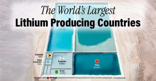 کدام کشورها بزرگترین تولیدکنندگان لیتیوم در جهان هستند؟ + اینفوگرافیک