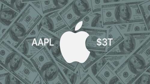 ارزش بازار شرکت اپل به بیش از 3 تریلیون دلار رسید